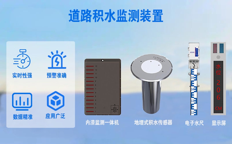 道路积水监测装置：为城市内涝防控装上“智慧眼”