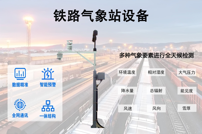 铁路气象站设备：数据联动降本，让铁路运维效率翻倍