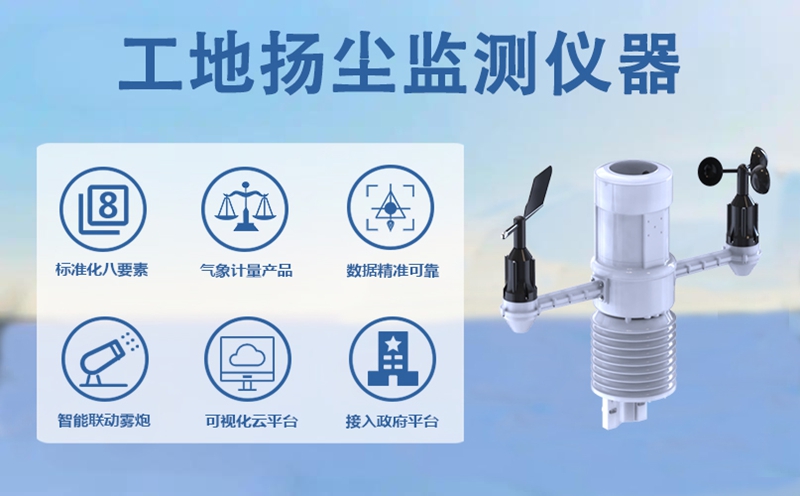 工地扬尘监测仪器：工地扬尘监测仪器的系统化革命