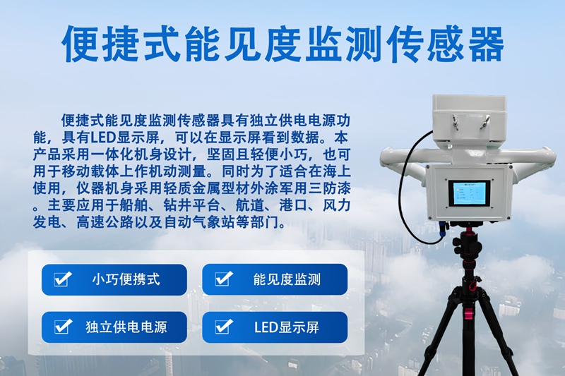 便捷式能见度监测传感器：辉阳智联便捷式能见度监测传感器的创新突破与价值升级