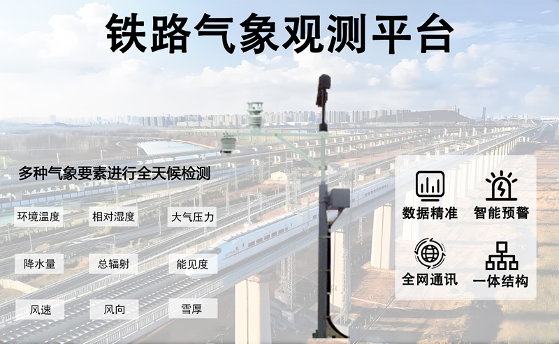 铁路气象观测平台：构建气候适应型智慧铁路的基石