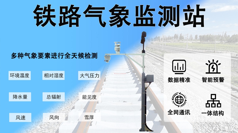铁路气象监测站的多元应用：适配不同场景，守护全域铁路安全