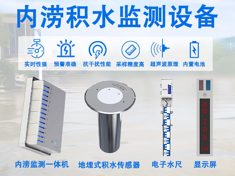 内涝积水监测设备：内涝积水监测设备的核心特点