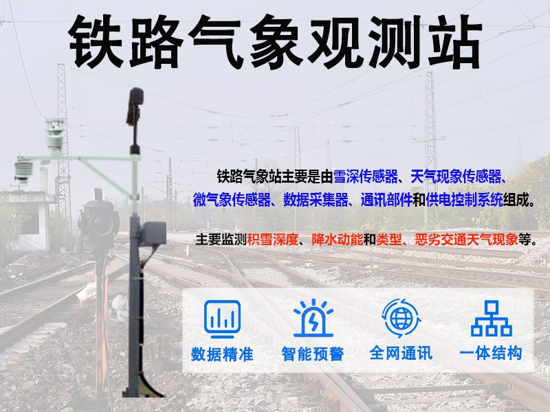 铁路气象观测站：铁路气象观测站如何捕捉“隐形推手”——风速与风向