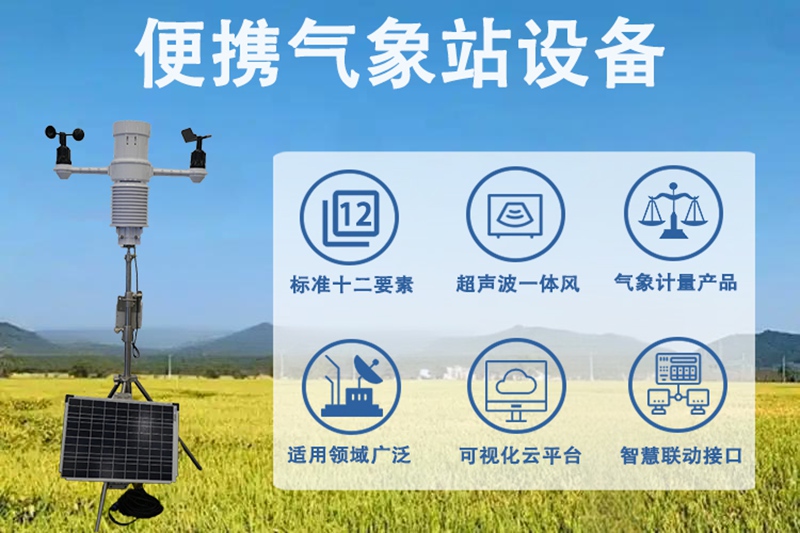 便携气象站设备进阶功能解读——智能传输+场景适配，解锁气象监测新方式