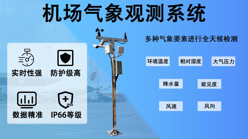 机场气象观测系统：赋能航空运行高效开展