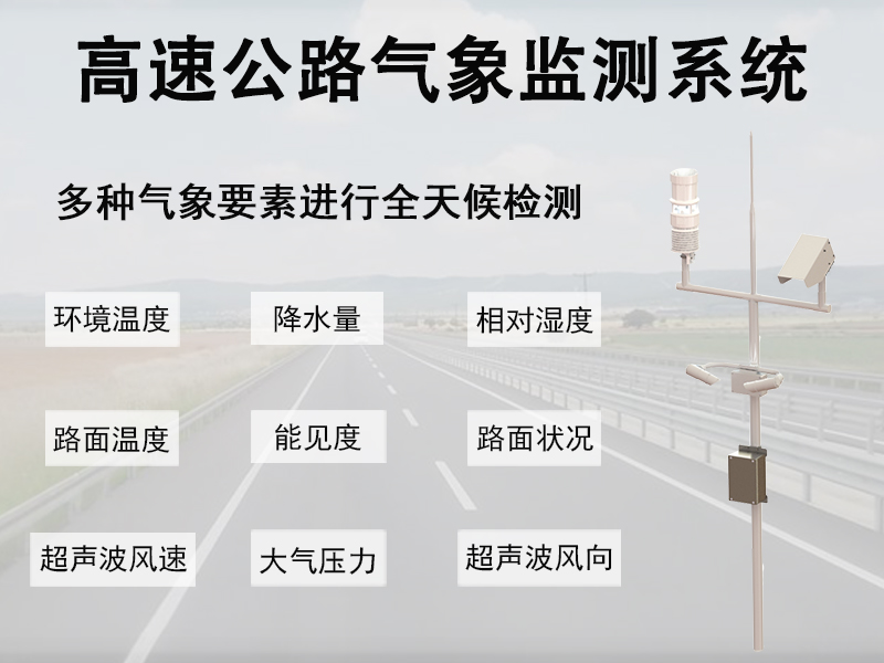 高速公路气象监测系统如何帮助驾驶员应对突发恶劣天气
