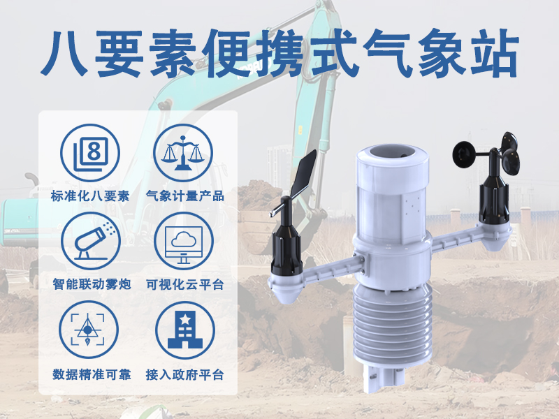 八要素便携式气象站在临时监测与数据补充中的作用