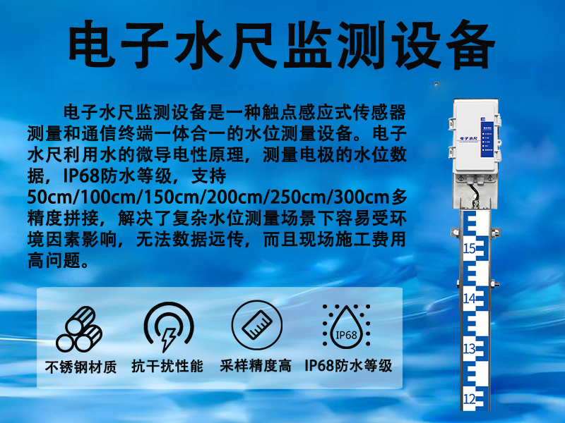 电子水尺监测仪器能带来哪些帮助?城市积水监测科普