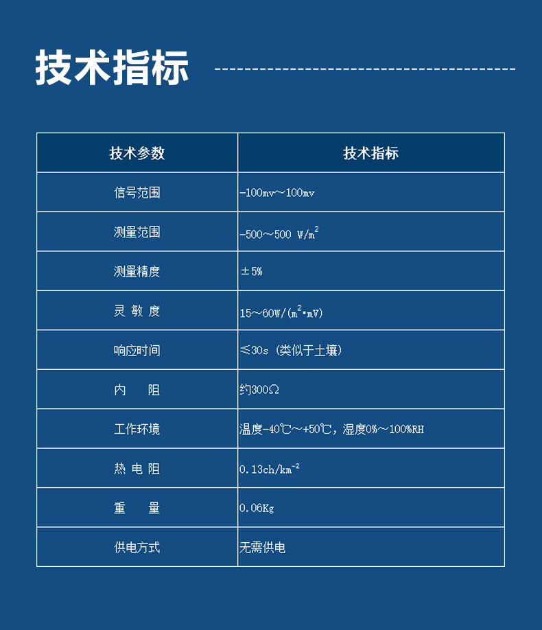 HQC-TR1型土壤热通量传感器