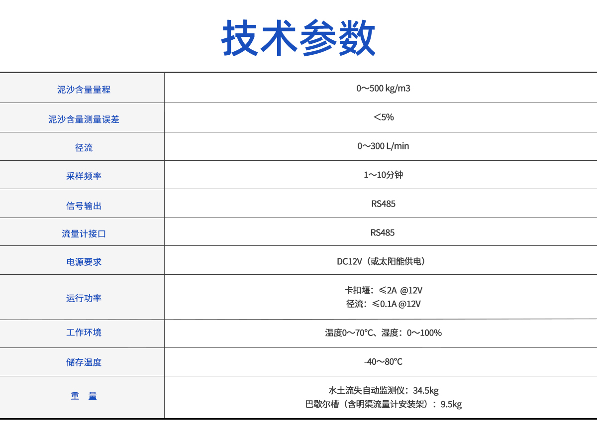 水土流失自动监测系统