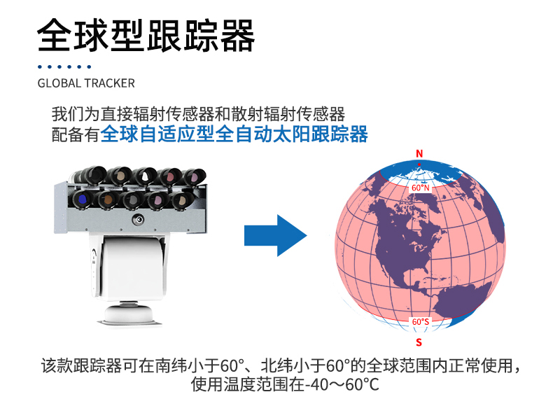 太阳光谱辐射监测系统