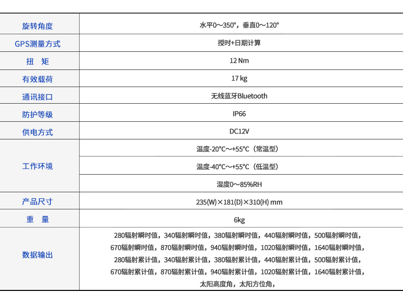 太阳光谱辐射监测系统