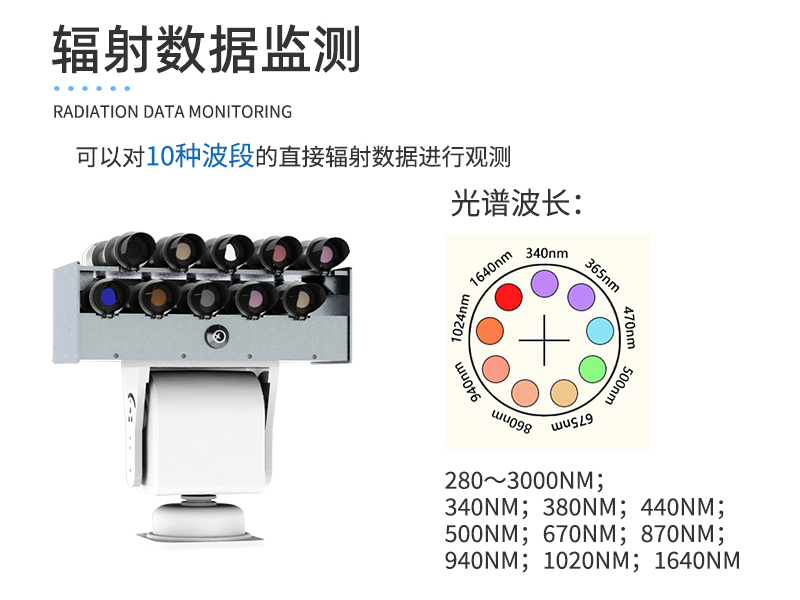 太阳光谱辐射监测系统