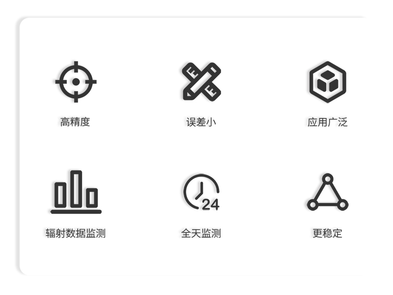 太阳直接辐射传感器