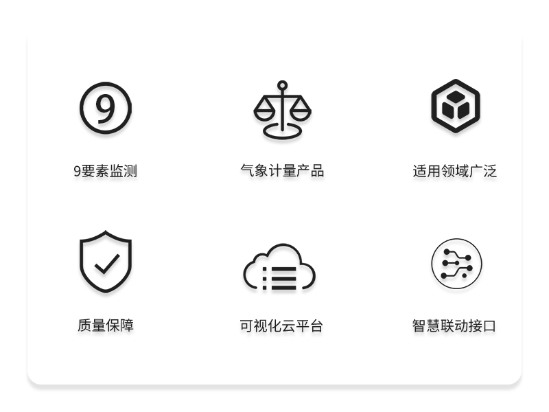 一体化扬尘监测系统