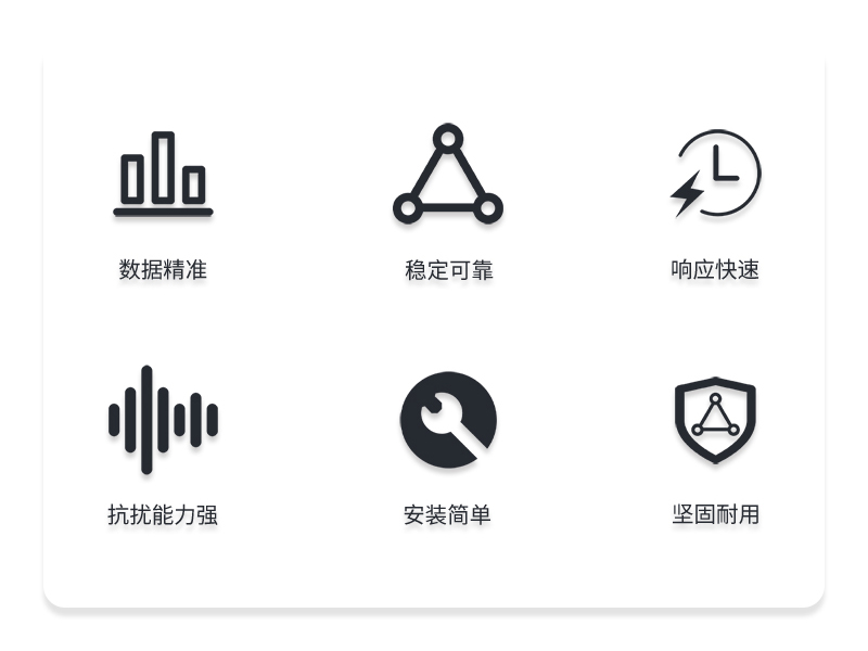 四分量辐射传感器