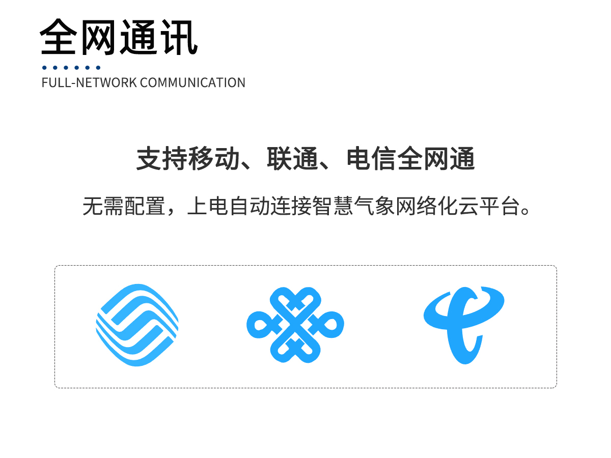 风蚀监测气象站