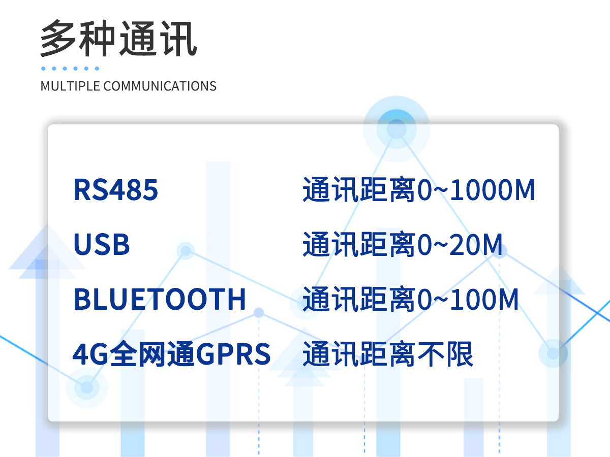 太阳能组件温度监测预警系统