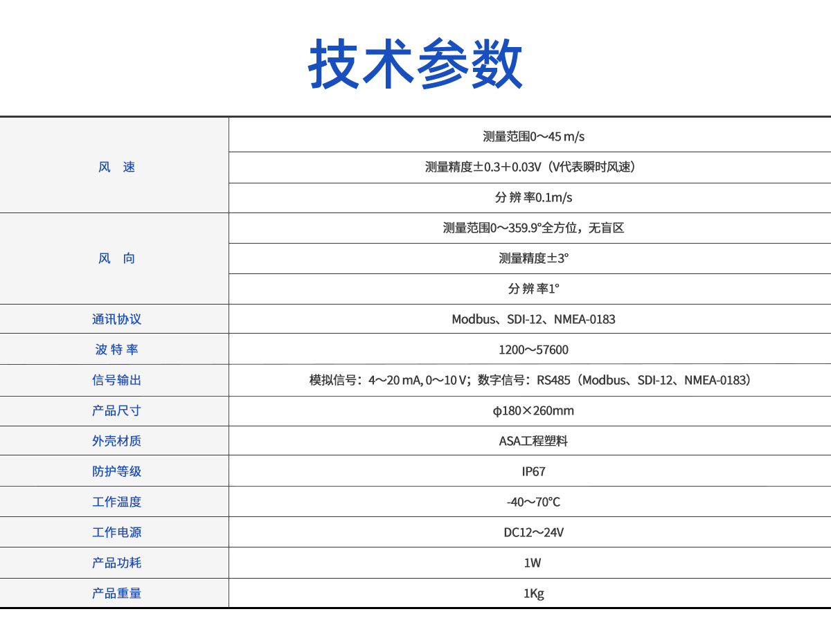 超声波风速风向传感器