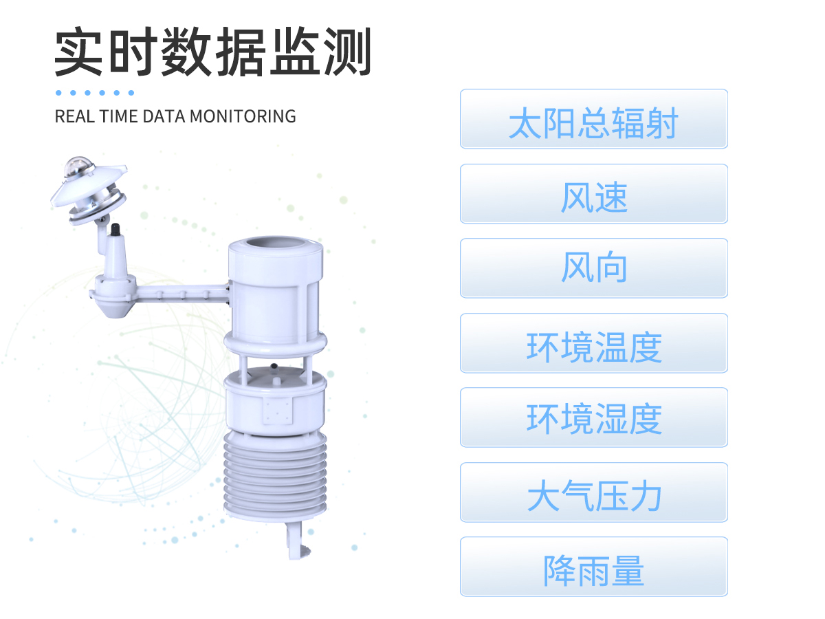 一体化输电线路微气象在线监测系统