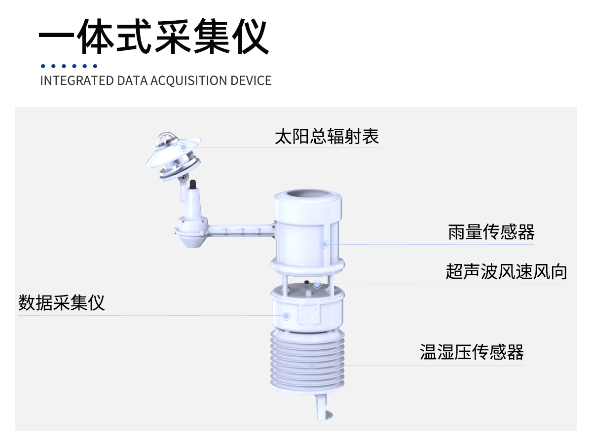 一体化输电线路微气象在线监测系统