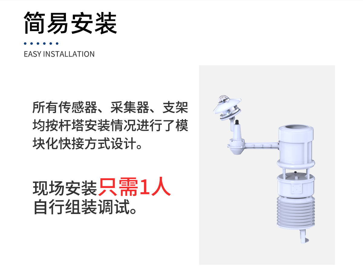 一体化输电线路微气象在线监测系统