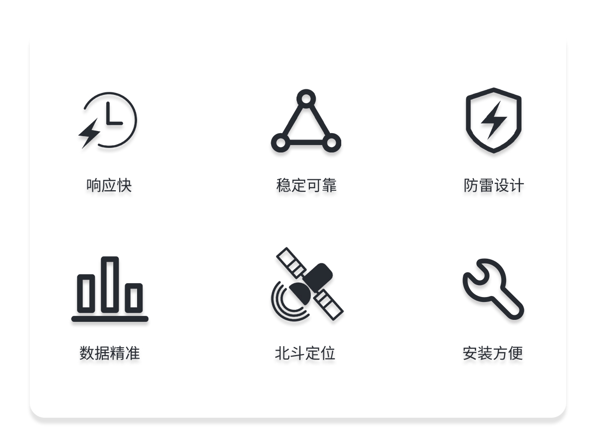 海洋环境气象观测站