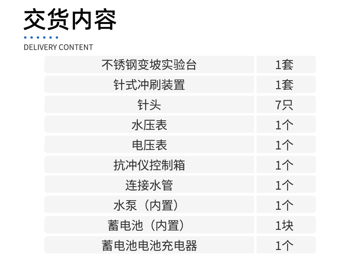 槽式土壤抗冲仪