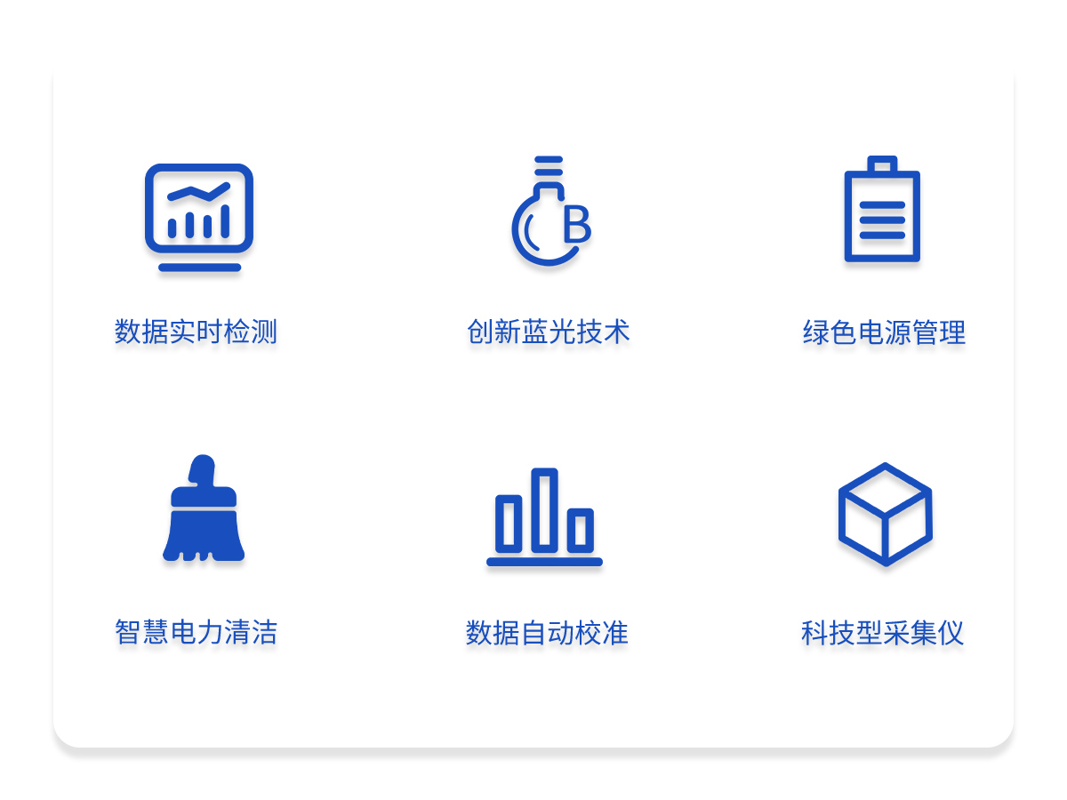 灰尘监测系统