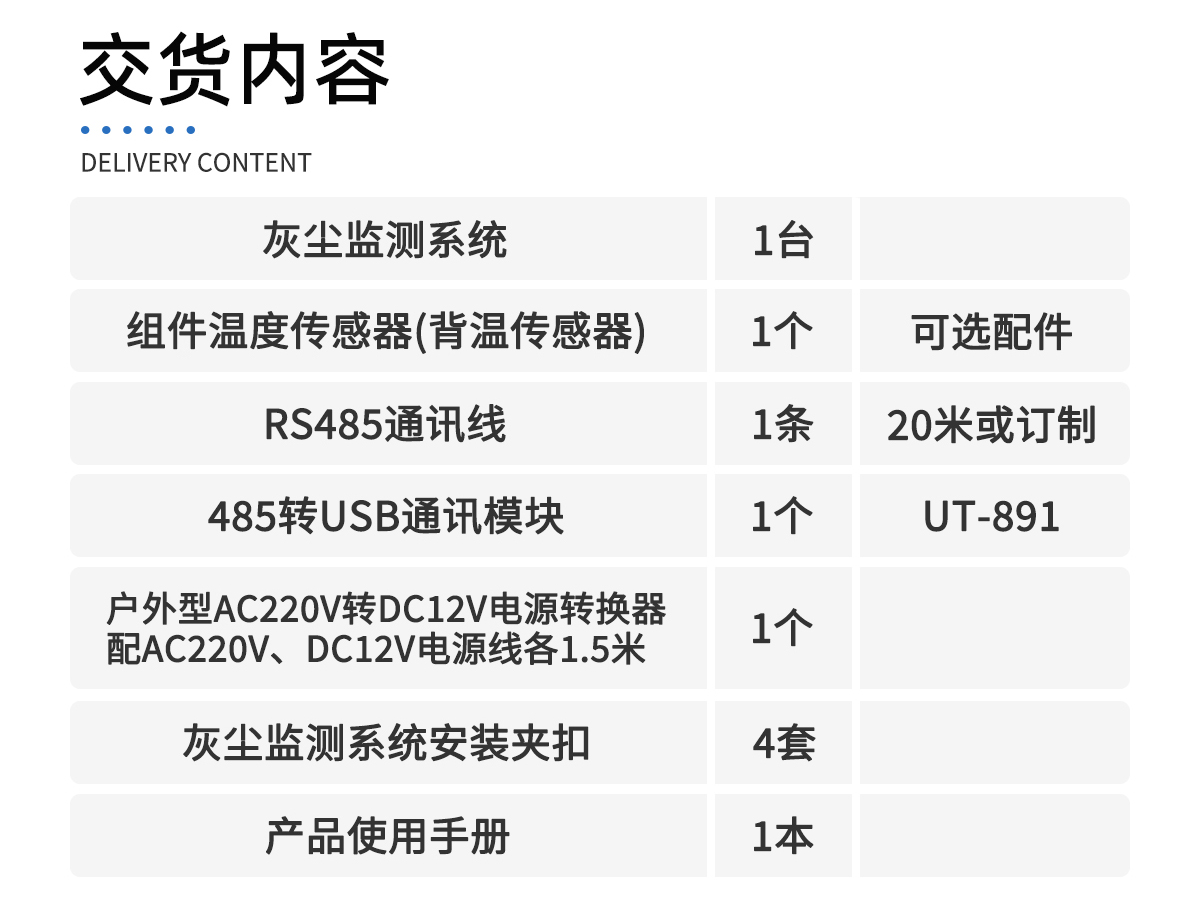 灰尘监测系统