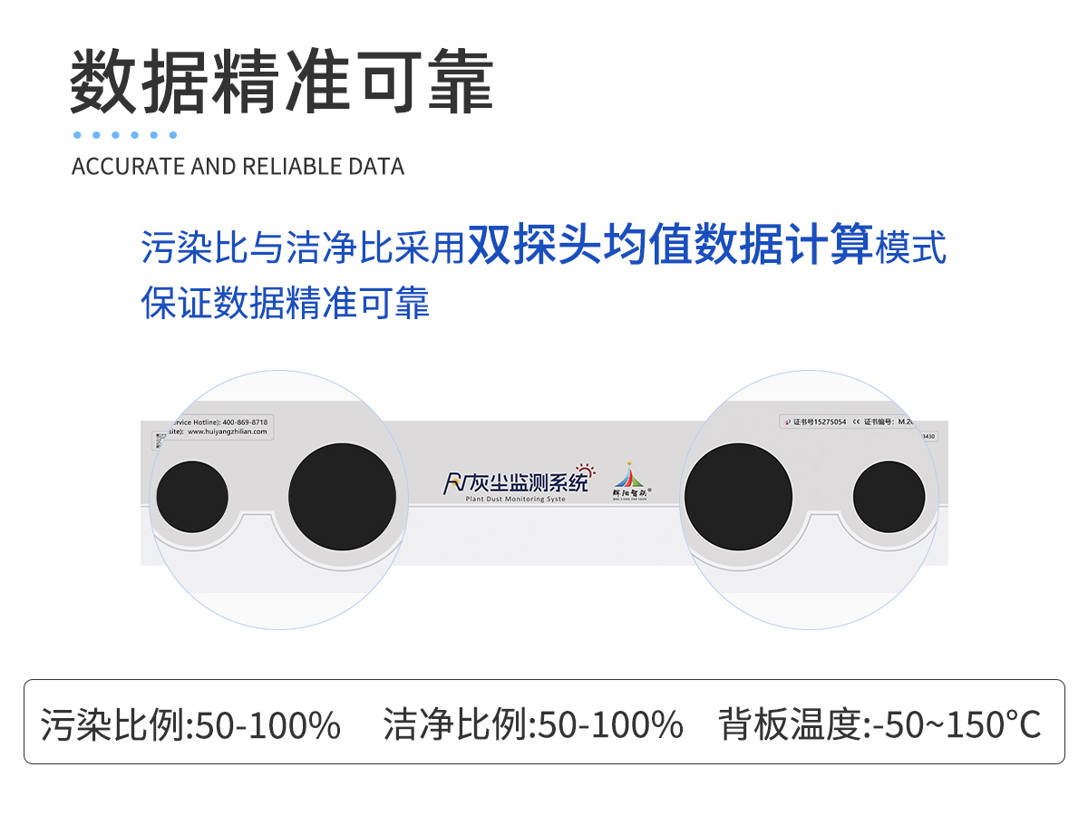 灰尘监测系统