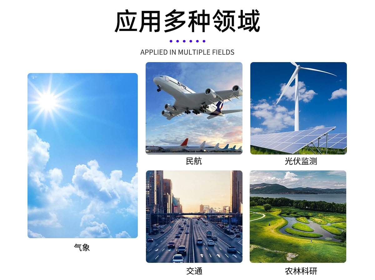灰尘监测系统