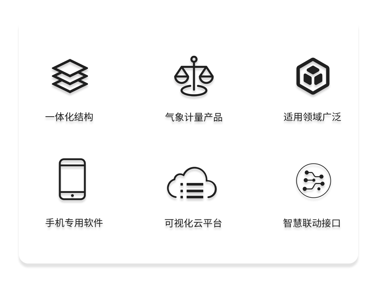 一体化农田小气候气象站