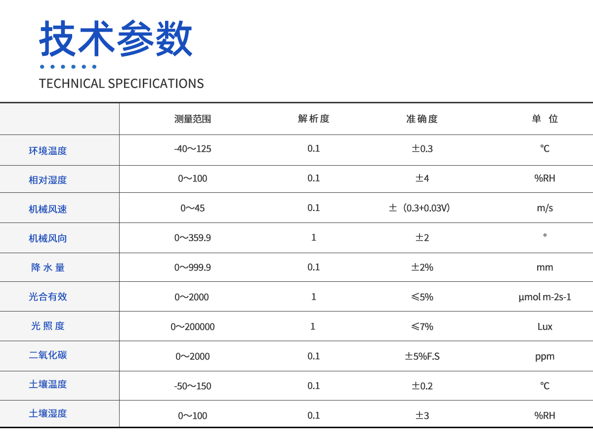 一体化农田小气候气象站
