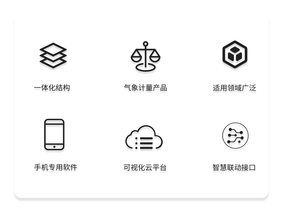 一体化温室监测气象站