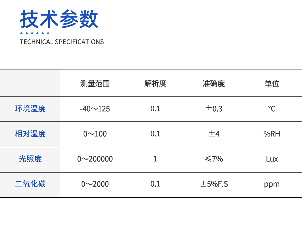 一体化温室监测气象站