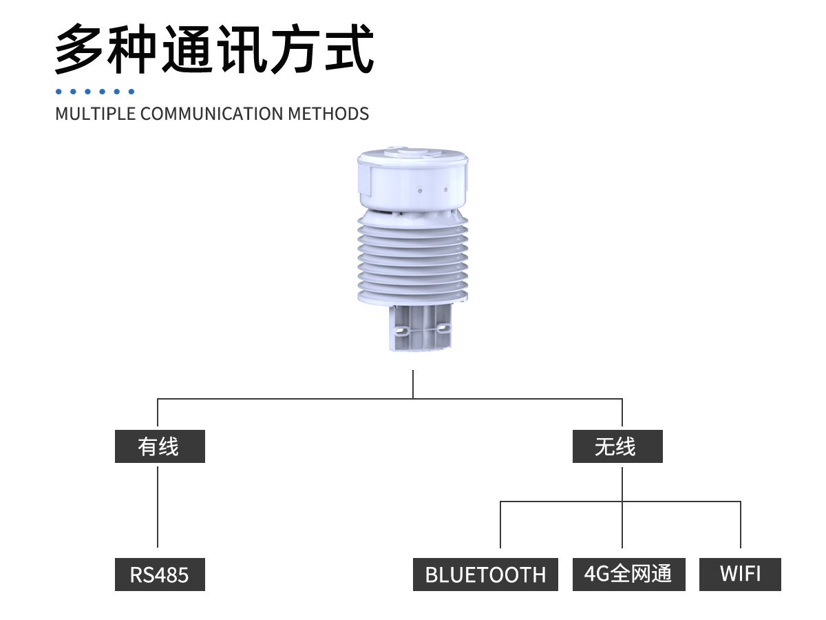 一体化温室监测气象站