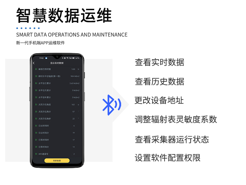 辉阳智联光伏气象站制造商