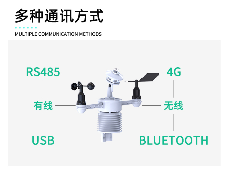 辉阳智联光伏气象站制造商