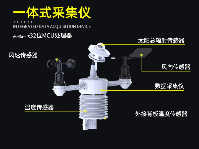 辉阳智联光伏气象站制造商