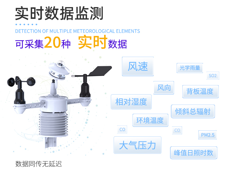 辉阳智联光伏气象站制造商