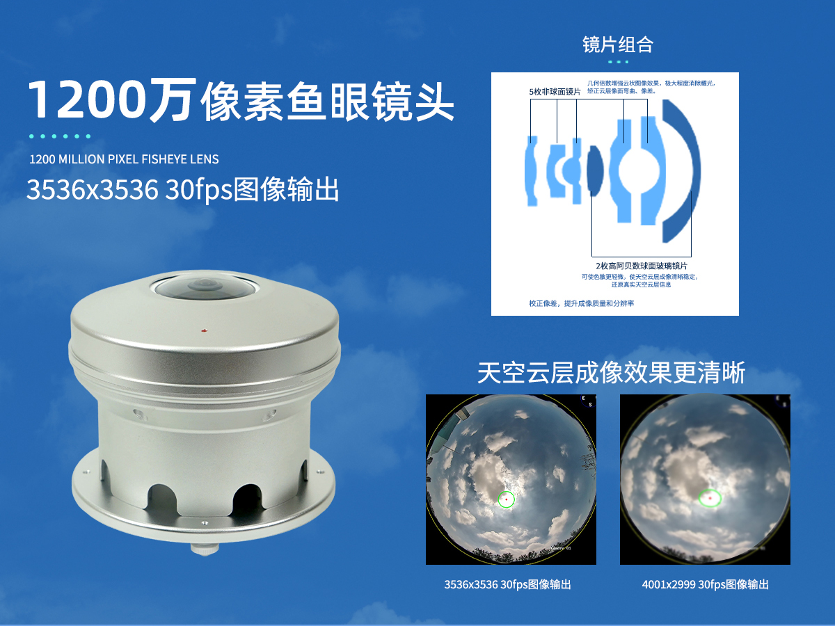 新型全天空成像仪