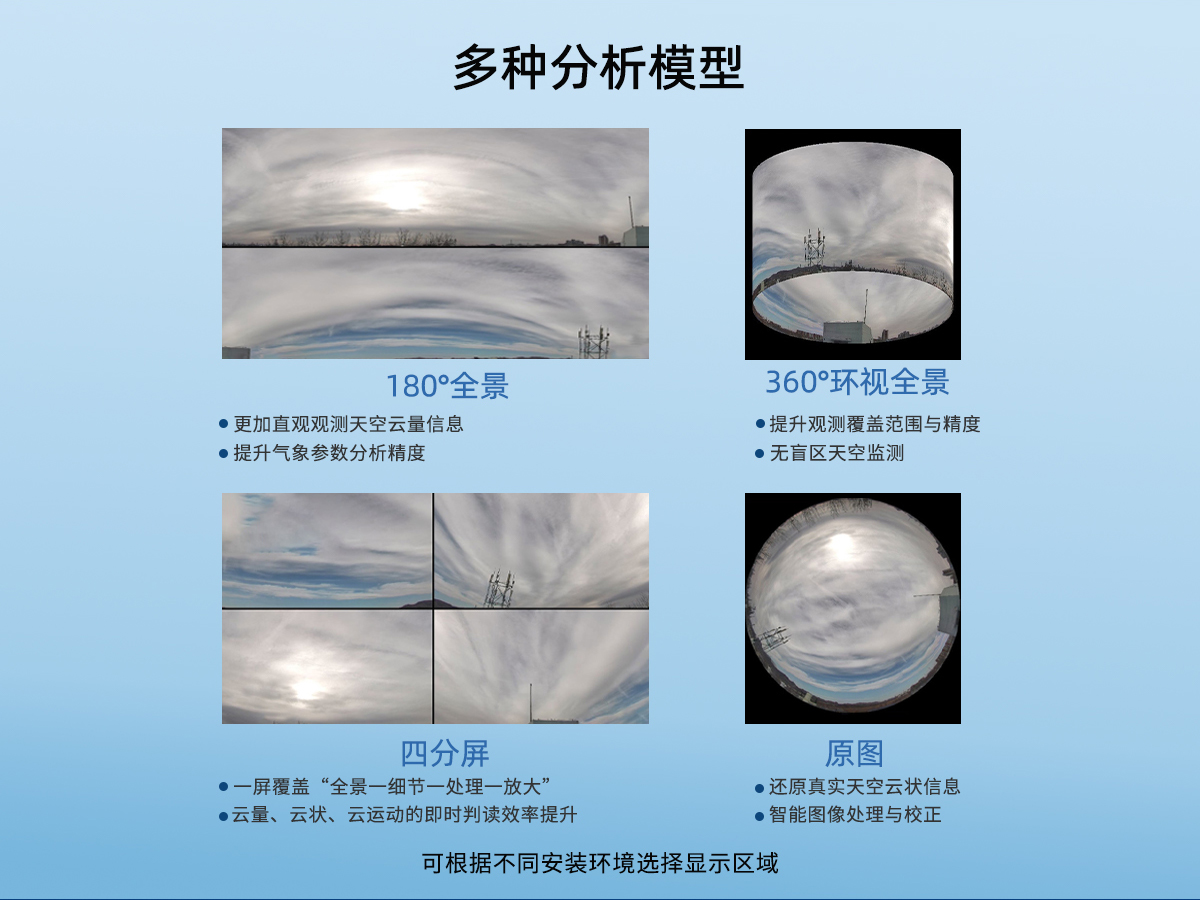 新型全天空成像仪