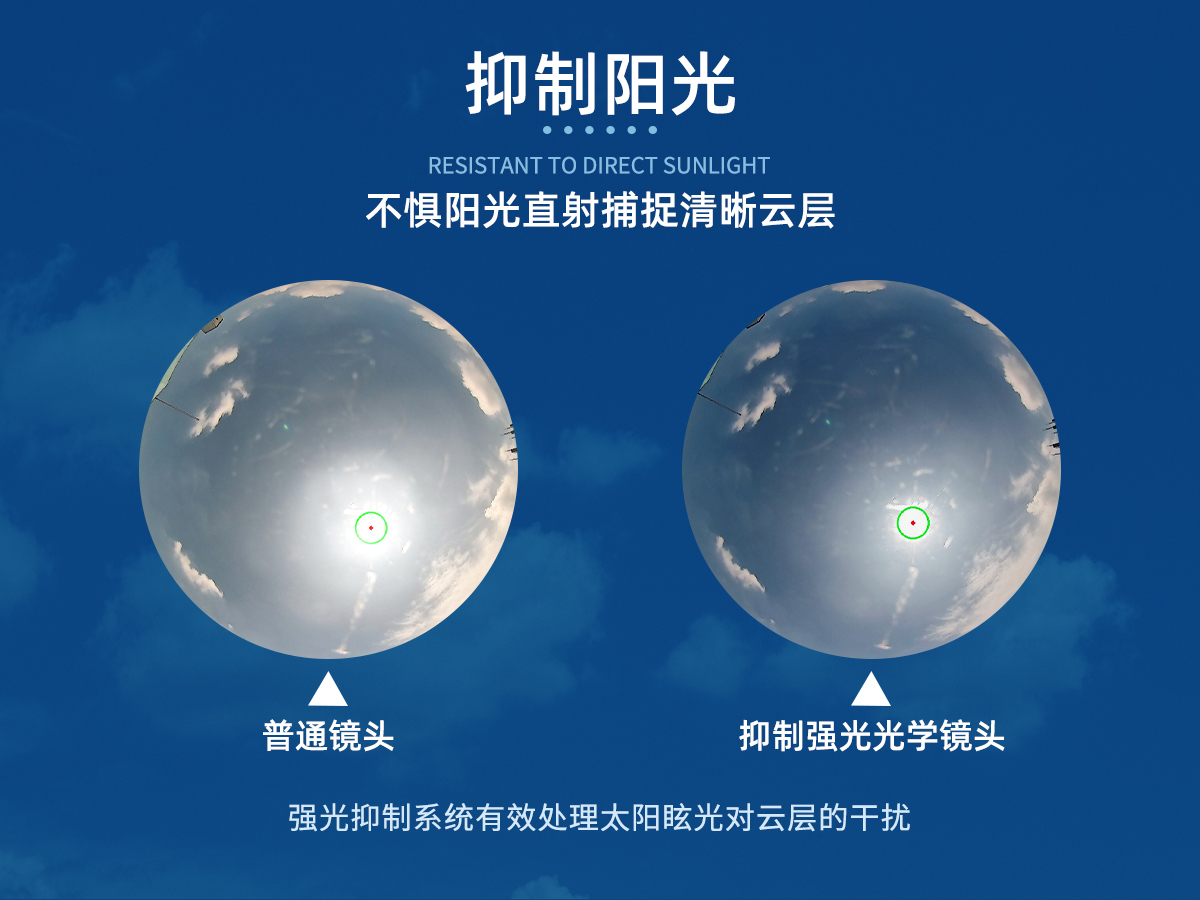 新型全天空成像仪