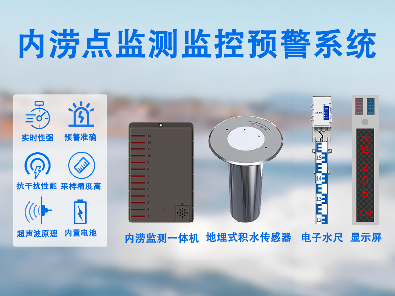 内涝点监测监控预警系统
