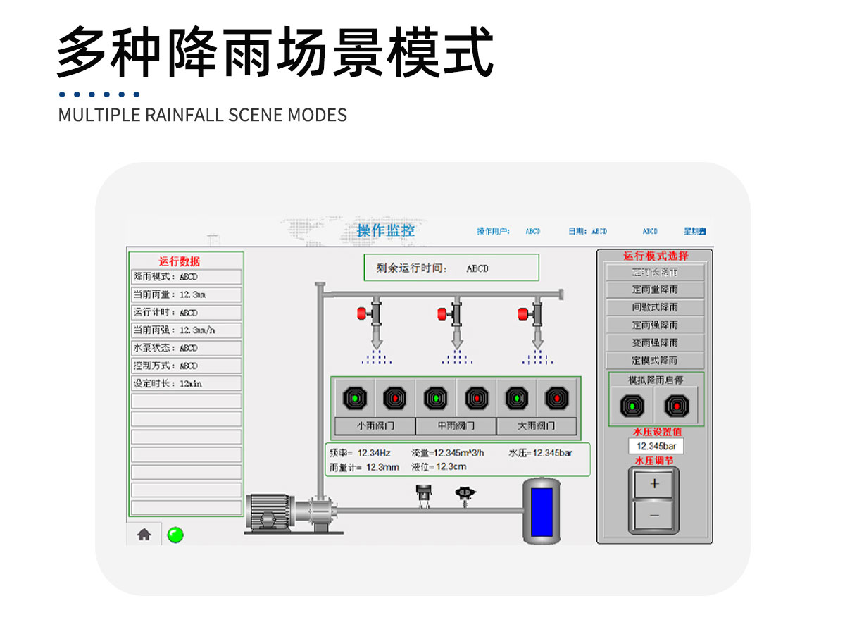 人工降雨模拟系统