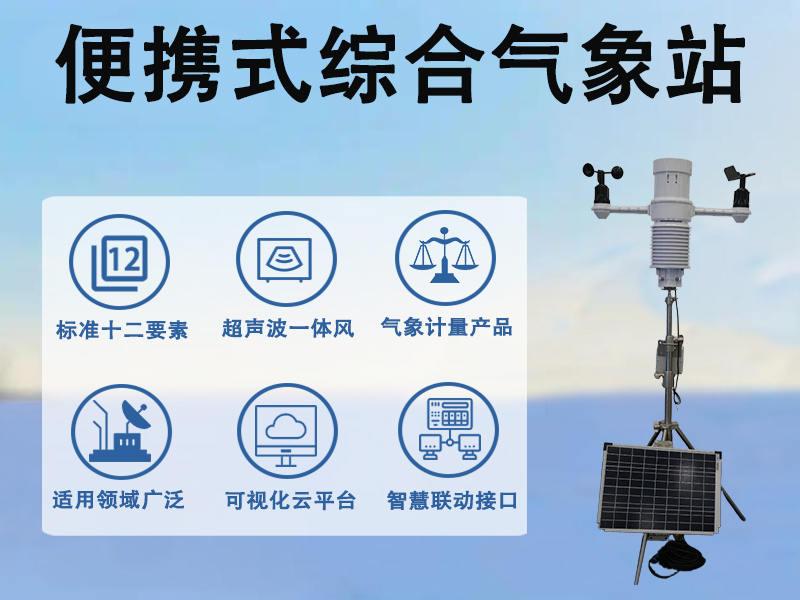 便携式综合气象站 便携式综合气象站