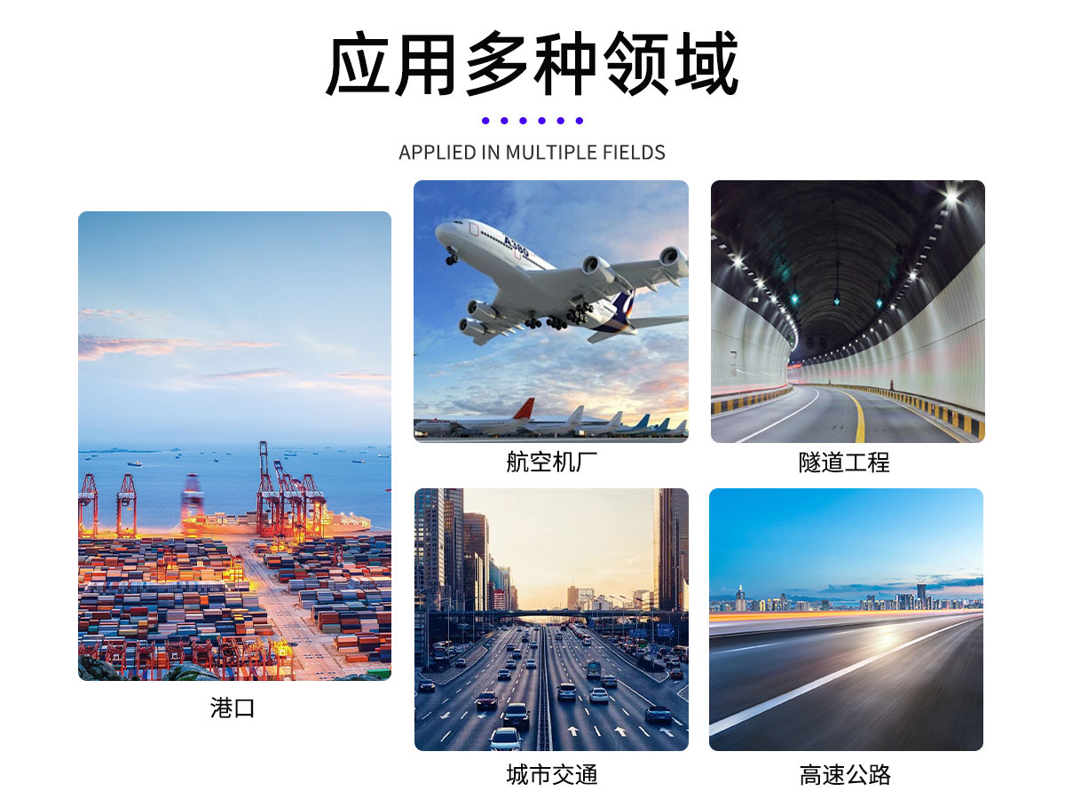 一体式总直散辐射表