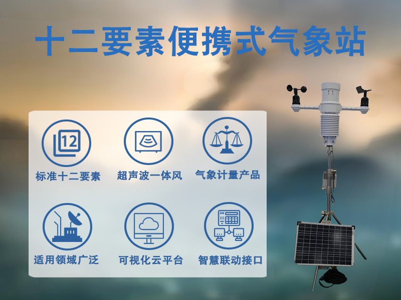 十二要素便携式气象站 十二要素便携式气象站